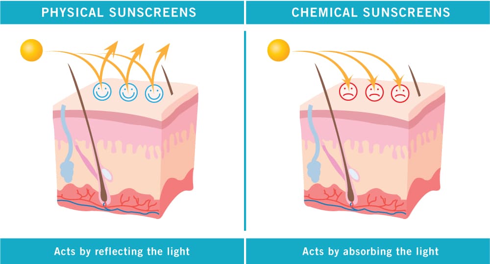 spf30_compound